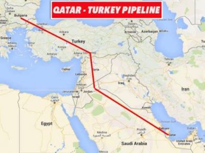 Проект газопровода Катар - Турция - Европа. Карта: t.me/anatoly_nesmiyan
